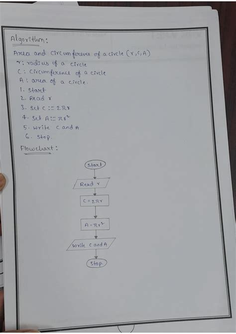 Image result for Flowchart and Algorithm Example Problems