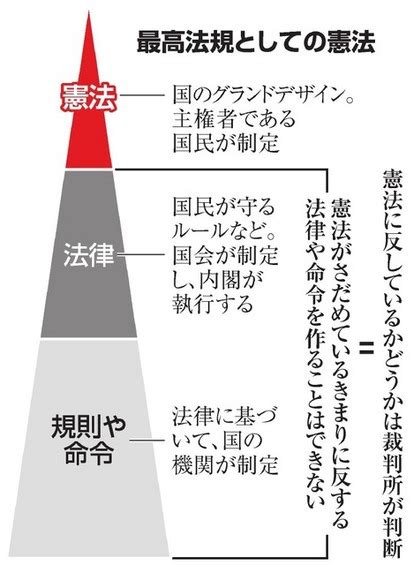 日本法律 日本法律数据库 晔熙法律援助网