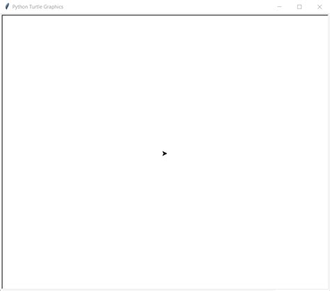 Image result for Turetle Python Menu