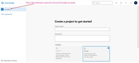 Git Azure DevOps 的图像结果