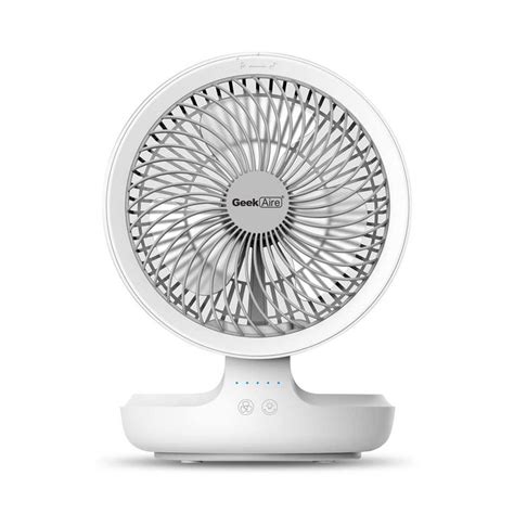 After sales and Service