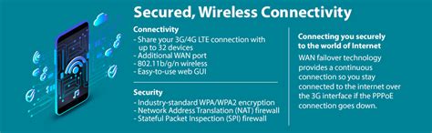 D-Link DWR-921 4G LTE Router - Buy D-Link DWR-921 4G LTE Router Online ...