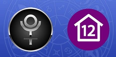 Synastry Pluto in the other person's houses: 12andUs