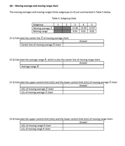 Image result for Moving Range Chart