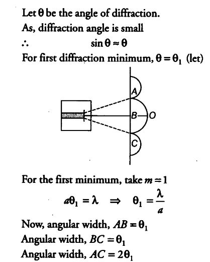 Using Huygens’ construction of secondary wavelets explain - CBSE Class ...
