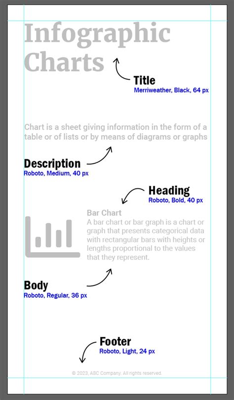 Image result for Infographic Formatiting