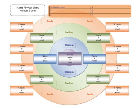 Pyramid Scheme 的图像结果