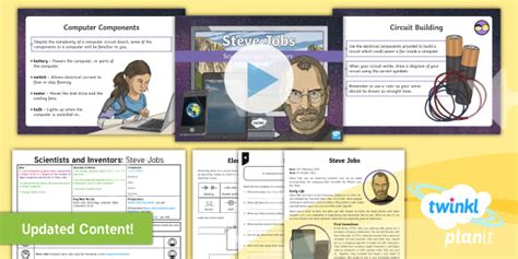 Science: Scientists and Inventors: Steve Jobs Year 6 Lesson Pack 7