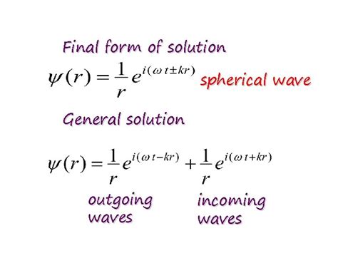 Image result for wave equation solutions