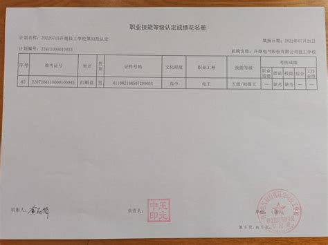 许昌市成教大专怎么报名？-河南自考网