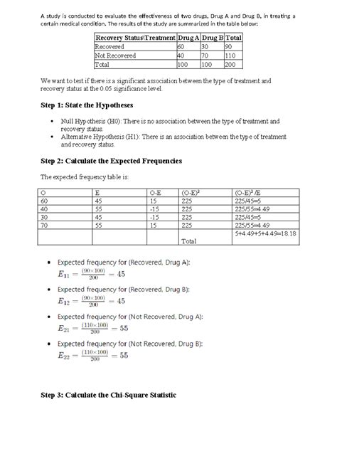 Chi1 - CHI SQUARE - A study is conducted to evaluate the effectiveness ...
