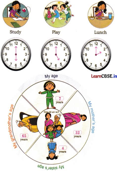 Image result for Class 2 Maths Time Chapter Match