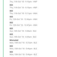 [Resolved] Flipkart — product got misrouted