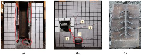 Research on the Shear Behaviour of Composite Shear Connectors
