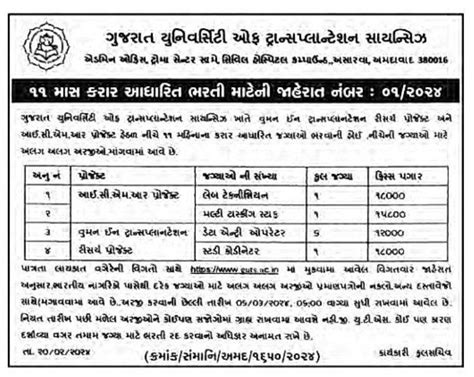 GUTS Recruitment 2024 @www.guts.ac.in