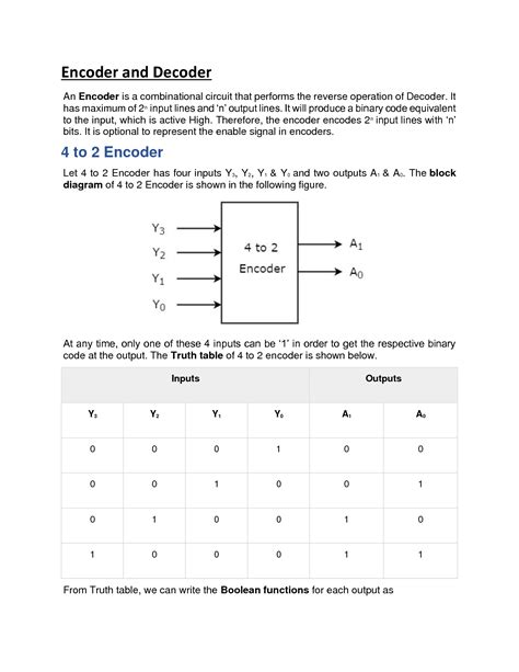 Image result for Encoder Decoder Questions