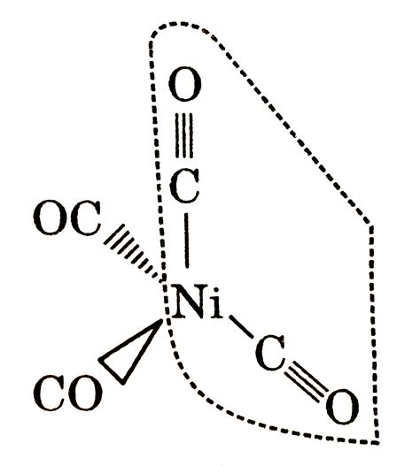 Maximum number of atoms which are in the same plane in `[Ni(CO)_(4)]`