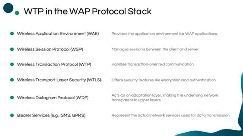 Rezultat imagine pentru Multi-Purpose Transaction Protocol