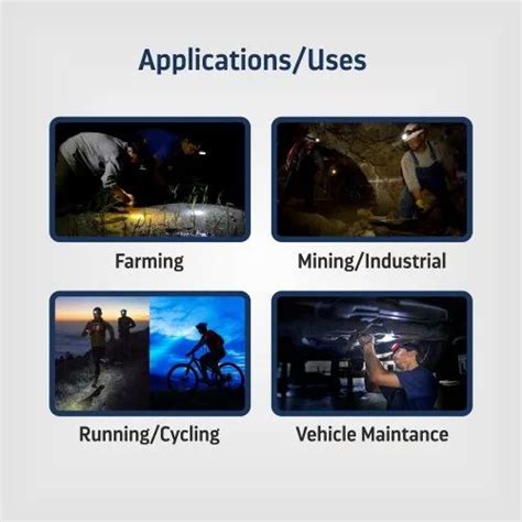 HEADLAMP - RISING Rechargeable Headlamp Torch Hunter Manufacturer from ...