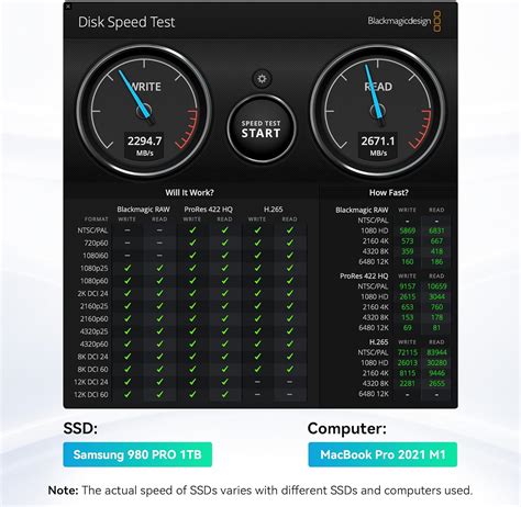 Yottamaster 40Gbps M.2 NVMe SSD Enclosure USB4 India | Ubuy