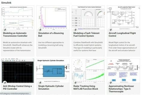 Image result for Simulink Queue Software