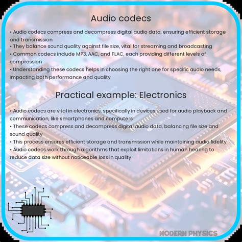 Image result for Audio Code Numbers