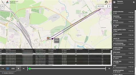 GPS Program 的图像结果