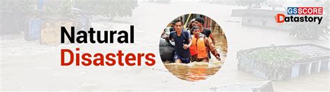 DATA STORY : Natural Disasters - GS SCORE