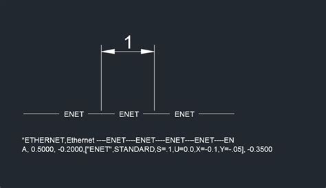 Image result for Cimplicity Custom Linetype