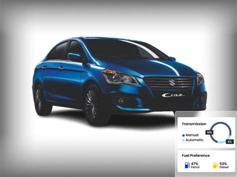 Top-Selling Used Sedans in 2024: Reliable, Affordable Picks