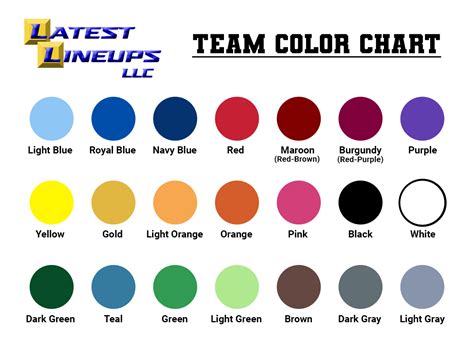 Sports Team Color Chart | Latest Lineups - Latest Lineups