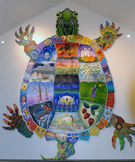 Iroquois Arts, Crafts & Traditional Industries