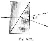 Irodov Solutions: Polarization of Light- 2 - I. E. Irodov Solutions for ...