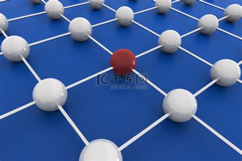 3D Networks 的图像结果