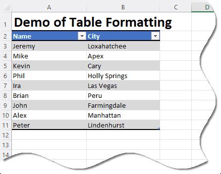 Image result for PowerShell Module for Excel