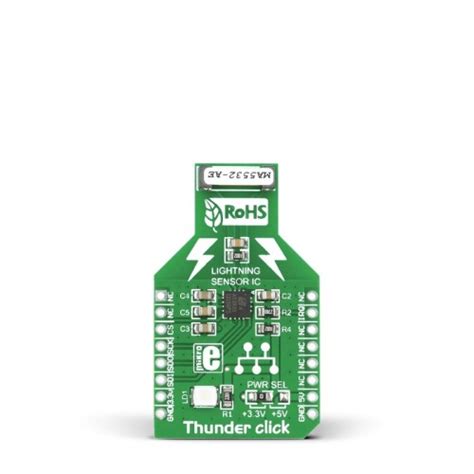 Thunder click at MG Super Labs India