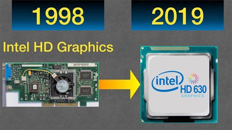 Intel UHD Graphics 630 - Best Laptops GPUs Review & Drivers