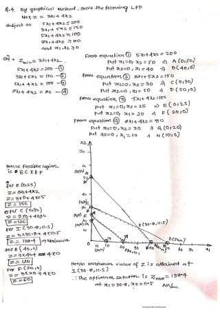 Image result for 3-Dimensional Linear Programming Problem