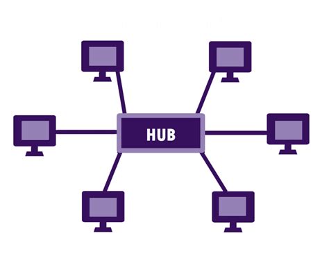 Network 的图像结果