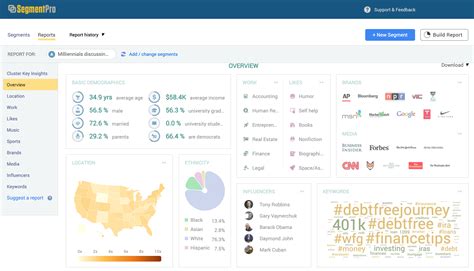 Segment Pro Tutorials 的图像结果