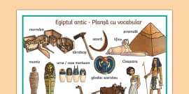 Egiptul Antic - Hartă (teacher made) - Twinkl