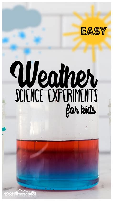 Cold Weather Experiments 的图像结果