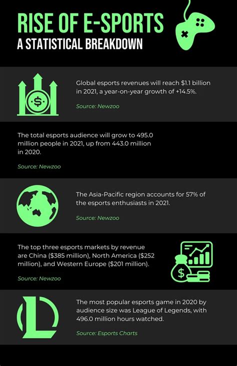 Best Online Gaming Event TheHakEvent – Ultimate Guide & Insights