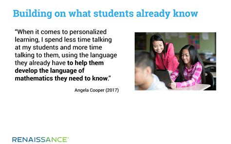 Image result for Motivation for Math