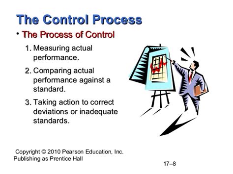 Features of Controlling 的图像结果