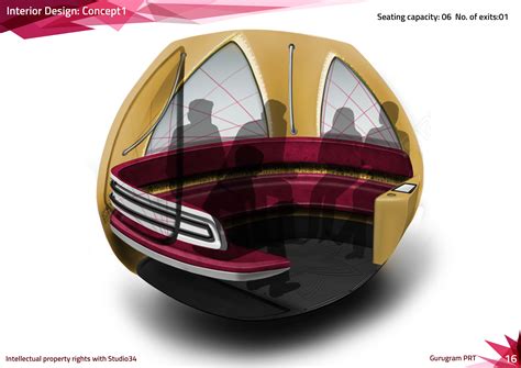 Image result for PRT System