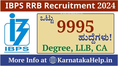 IBPS RRB Recruitment 2024: ಒಟ್ಟು 9995 ಹುದ್ದೆಗಳ ಬೃಹತ್ ನೇಮಕಾತಿ!