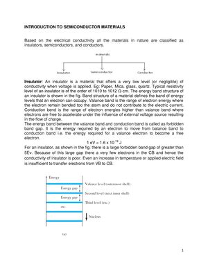 Open Advertisement for Empanelment of Faculty - Basic Electrical and ...