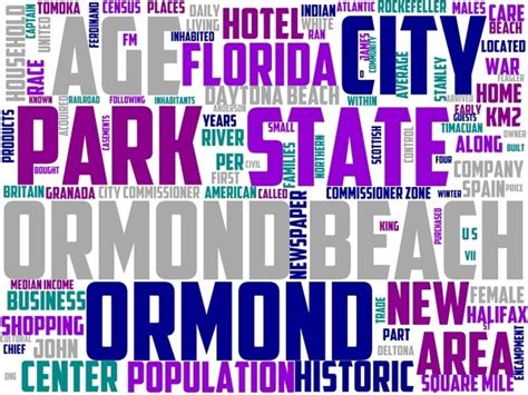 Image result for WordWorld Beach