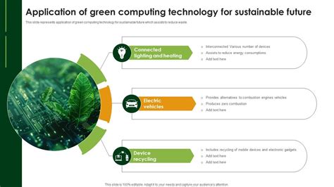 Green Computing Technology 的图像结果